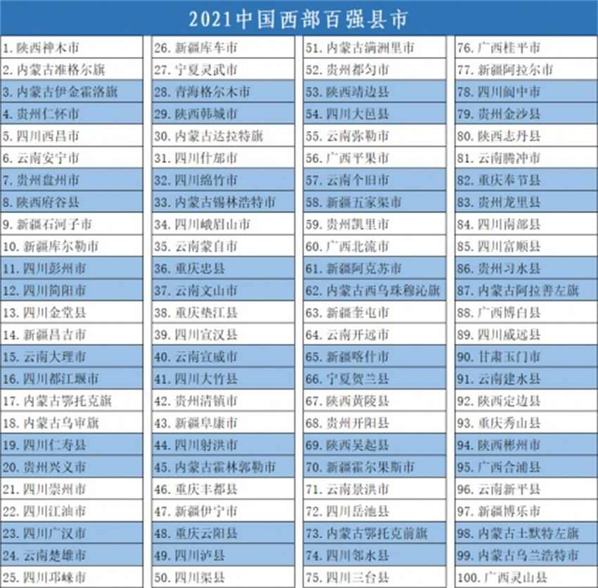 2021Ї(gu)ُ(qing)h(jng)(zhng)ǎ칩D