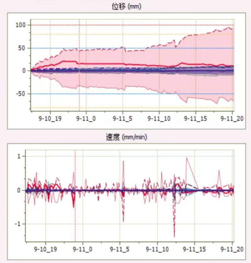 高科技助力地震搶險救災。四川省地質(zhì)調(diào)查研究院供圖