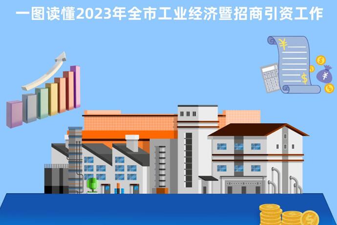 2023年廣安工業(yè)經(jīng)濟(jì)暨招商引資工作這樣干